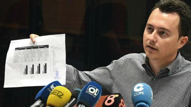 Santiago Galván no entiende que el PP saque pecho con su gestión económica