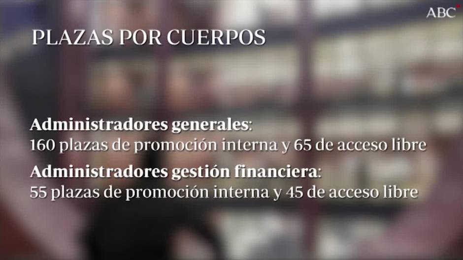 La Junta convoca 2417 plazas de administración general