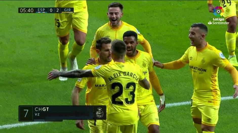 Gol de Stuani (0-2) en el Espanyol 1-3 Girona