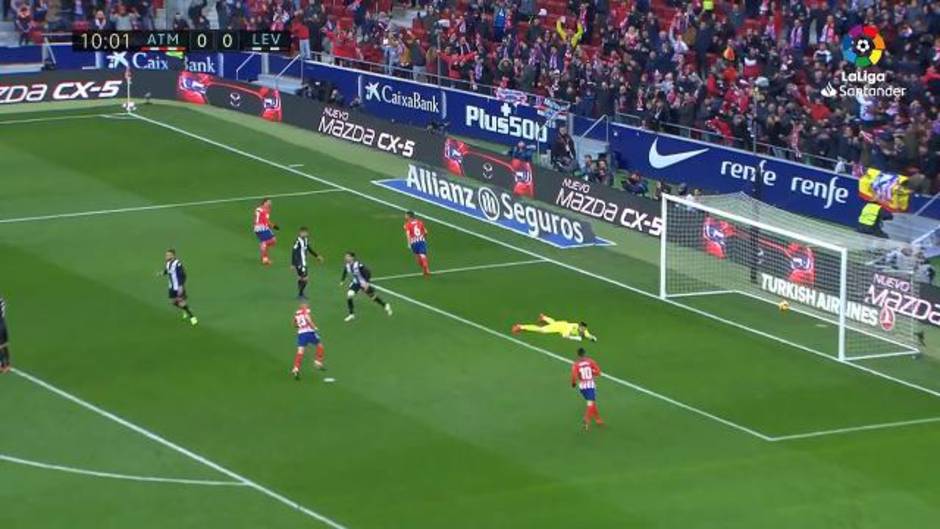 Las polémicas del Atlético de Madrid-Levante