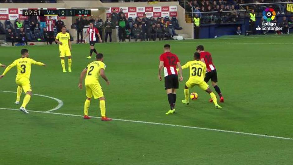 Liga Santander (J20): Resumen y goles del Villarreal 1 - Athletic 1