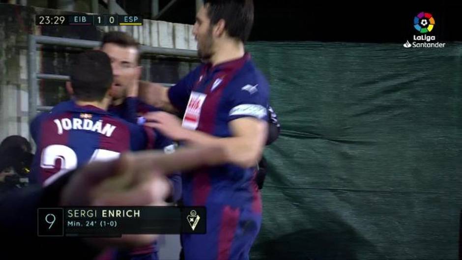 LaLiga (J20): Gol de Enrich en el Eibar 3-0 Espanyol