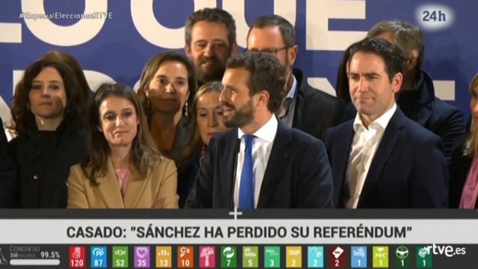 Pablo Casado valora el resultado electoral