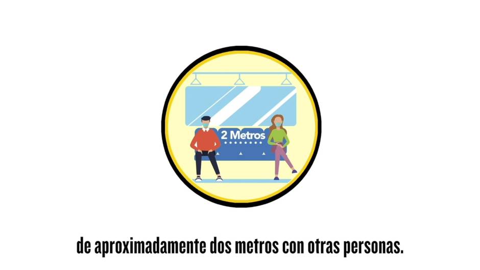 Las recomendaciones del Gobierno en la vuelta al trabajo