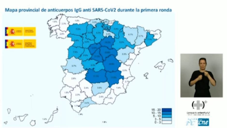 El 5% de la población española ha superado el Covid-19