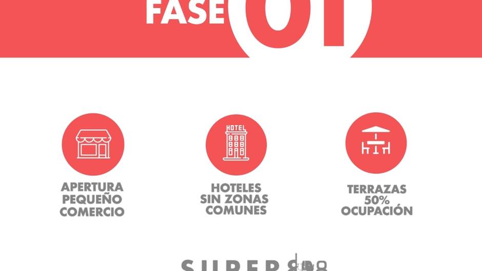 Palacio de la Prensa ofrece información sobre las fases de desescalada