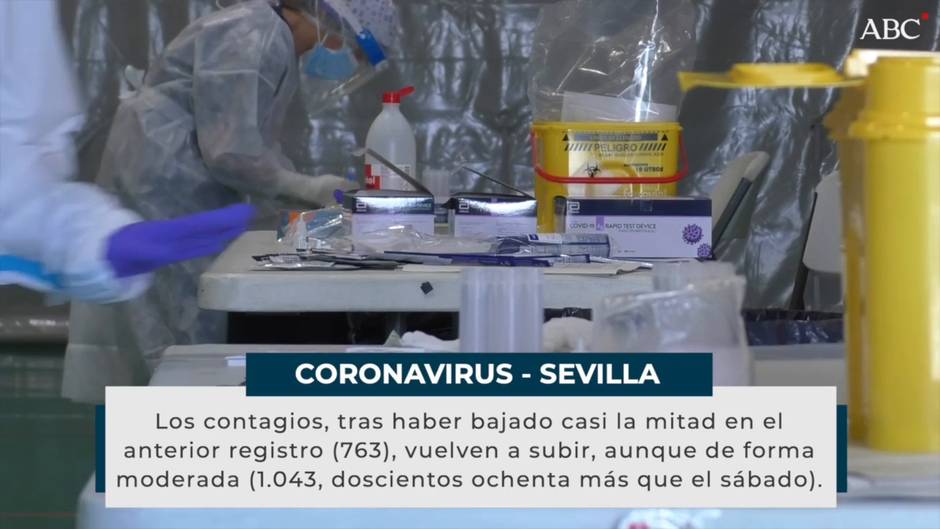 Suben de forma moderada los hospitalizados y los contagios en Sevilla sin que se produzcan muertes