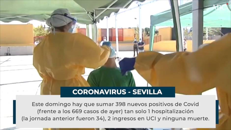 Ninguna muerte por coronavirus en Sevilla durante las últimas 24 horas