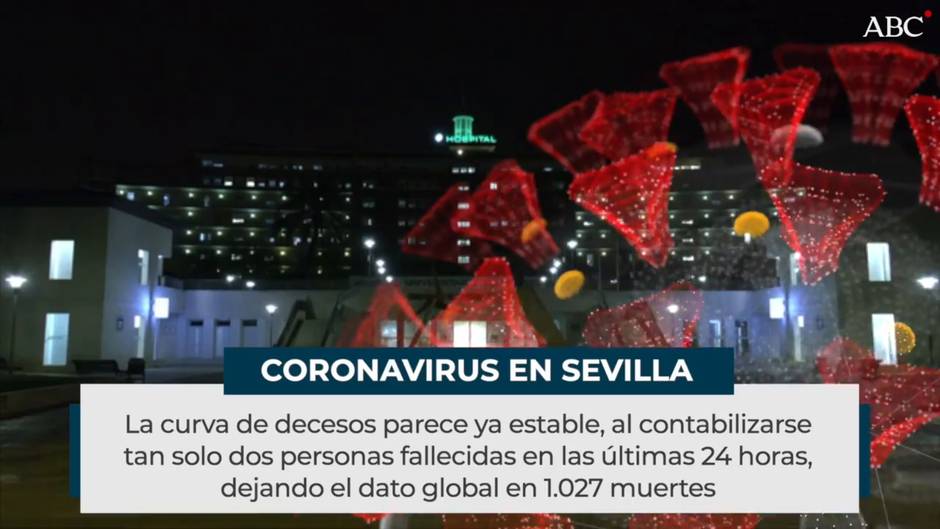 Sevilla vuelve a batir su récord de curados de Covid en 24 horas en una jornada con un ligero repunte de la tasa