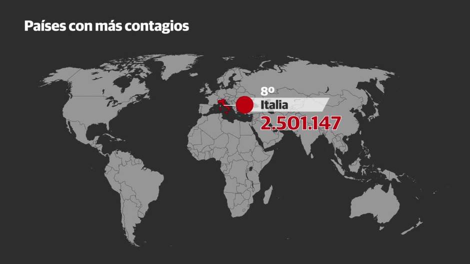 Superados los 100 millones de contagios por coronavirus