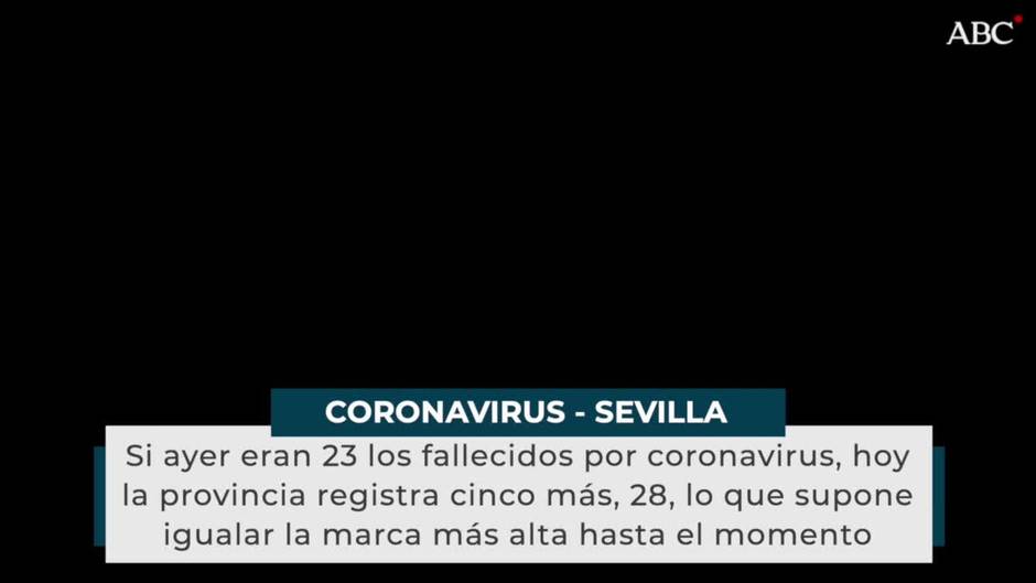 Bajan los contagios por coronavirus en Sevilla pero suben los fallecidos con respecto al día anterior