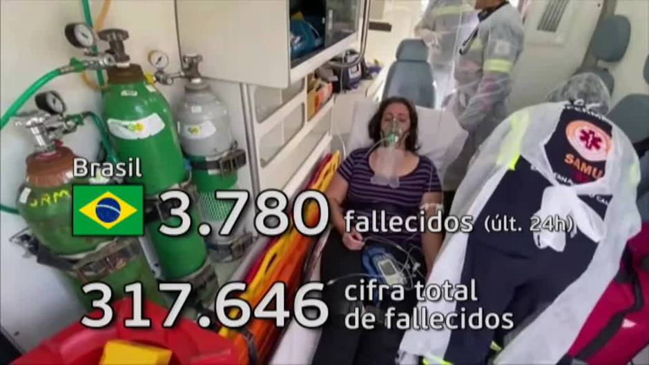 Brasil vuelve a batir un nuevo récord con más 3.700 muertos por covid