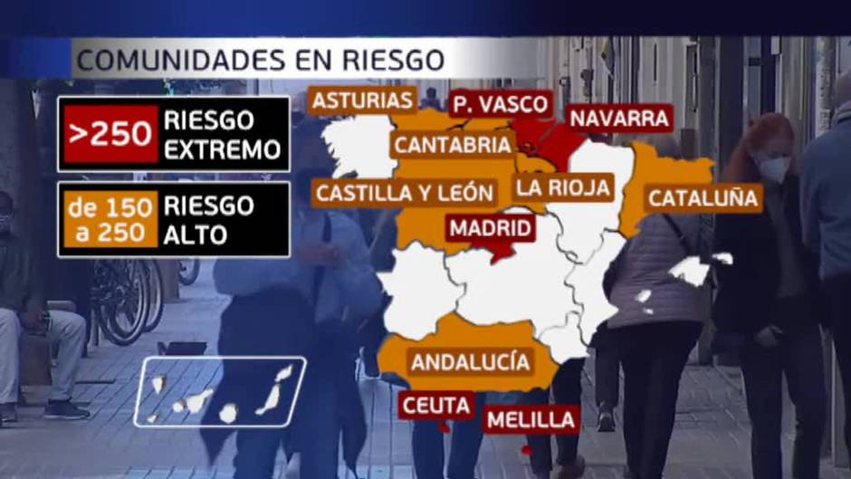 Tendencia al alza en los contagios en gran parte de España