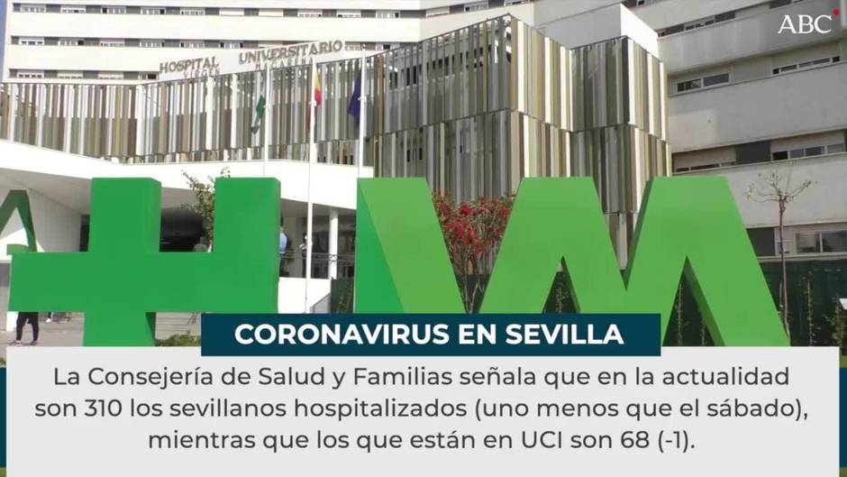 La tasa de incidencia acumulada en Sevilla se dispara tras el fin de semana