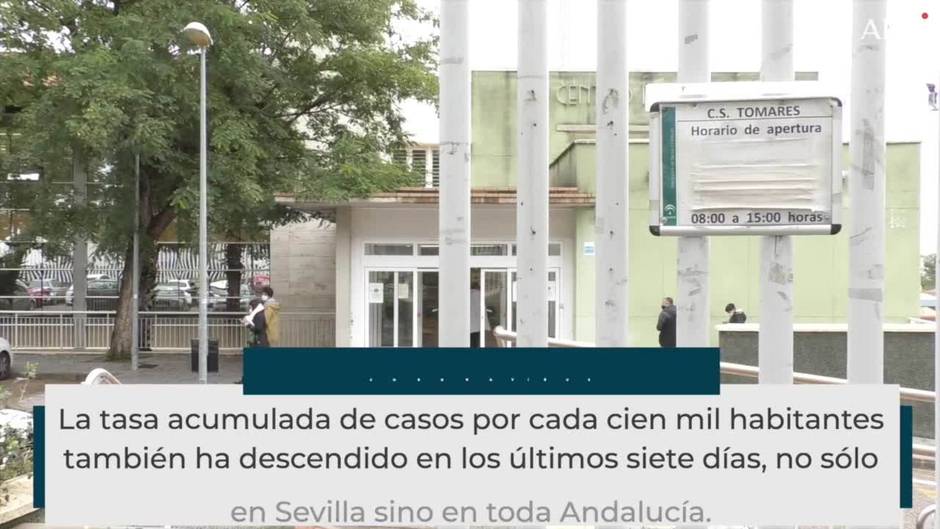 Se reducen a la mitad los contagios de coronavirus en Sevilla, que tampoco registra muertes en 48 horas