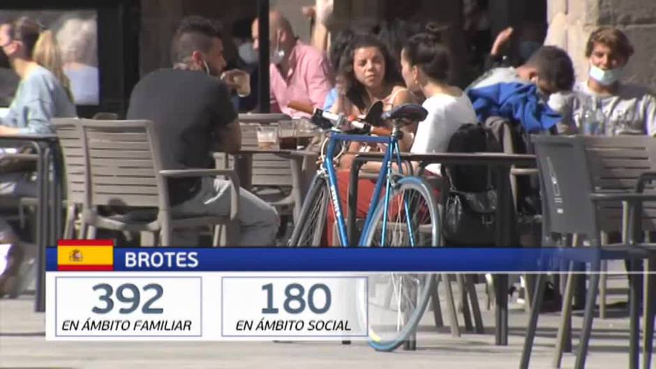 Ligero aumentos de casos y de ocupación de UCIs