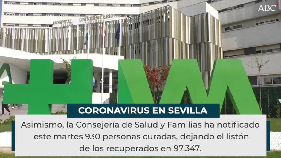 Sevilla registra en un solo día la cifra más baja de contagios y la más alta de curados de la cuarta ola