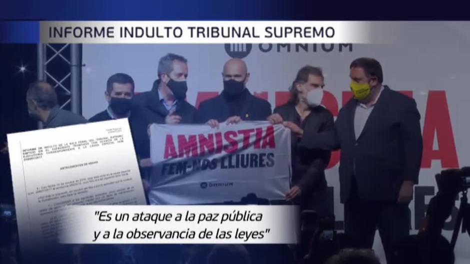 Rechazo del Tribunal Supremo a los indultos de los presos del procés