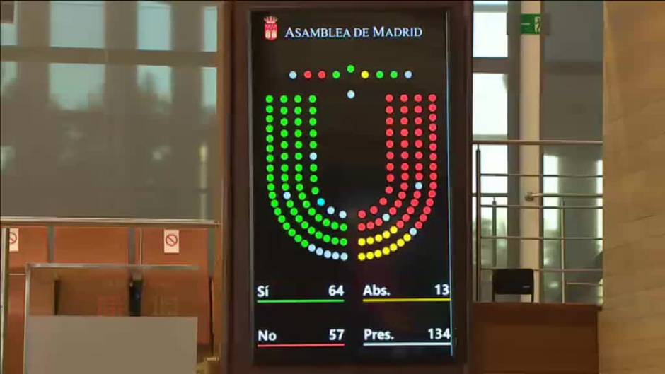 El pleno de la Asamblea de Madrid aprueba la reforma de Telemadrid