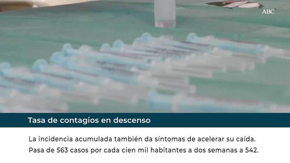 La quinta ola de Covid acelera su bajada en Andalucía y reduce en 500 los contagios diarios