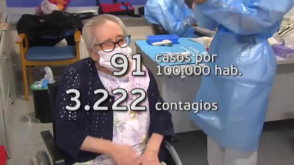 España, con los mejores registros de incidencia de Covid-19 entre los países de su entorno