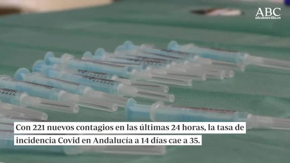 Covid en Andalucía: a diez puntos o dos semanas de la normalidad oficial