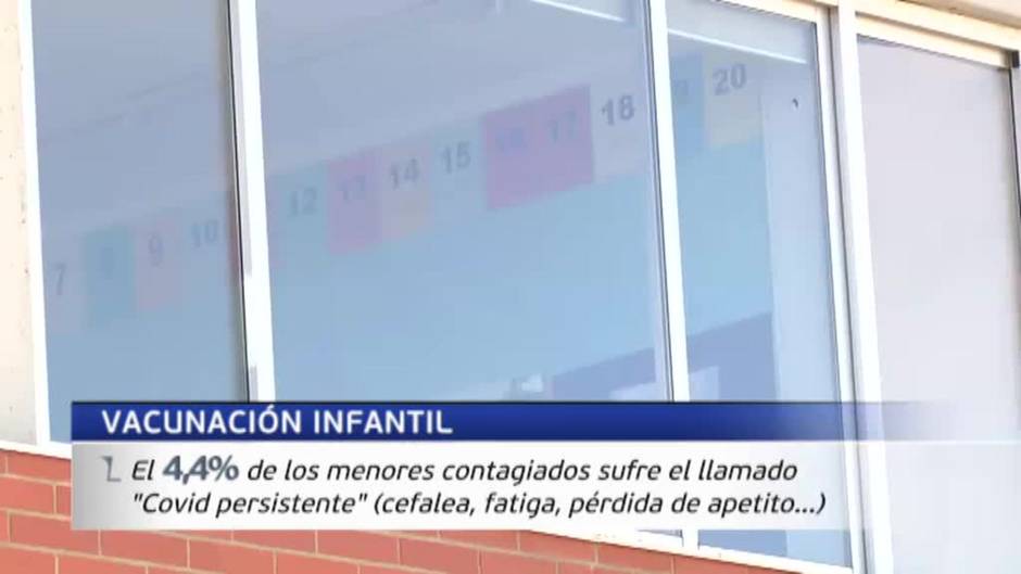 La EMA decide esta semana si recomienda la vacunación contra el Covid de menores de 11 años de la UE