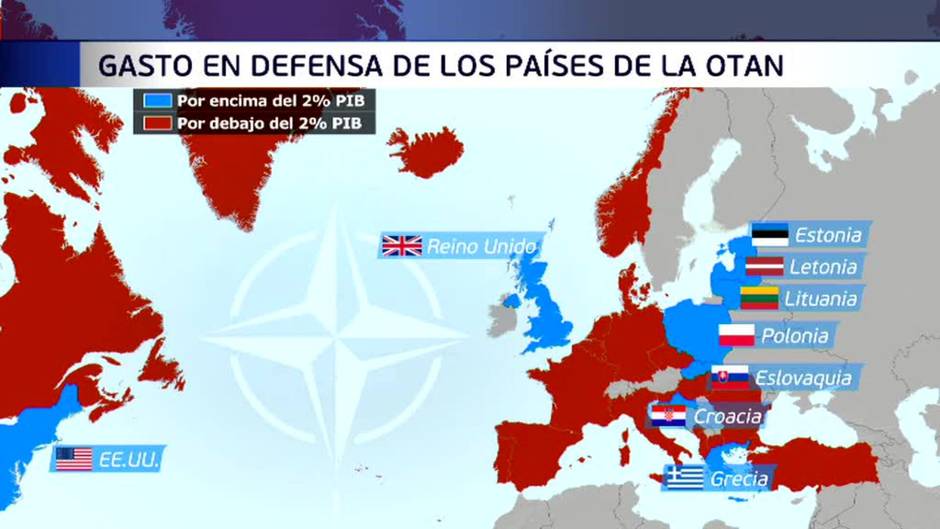 Los miembros de la OTAN se comprometen a gastar en defensa un 2% del PIB