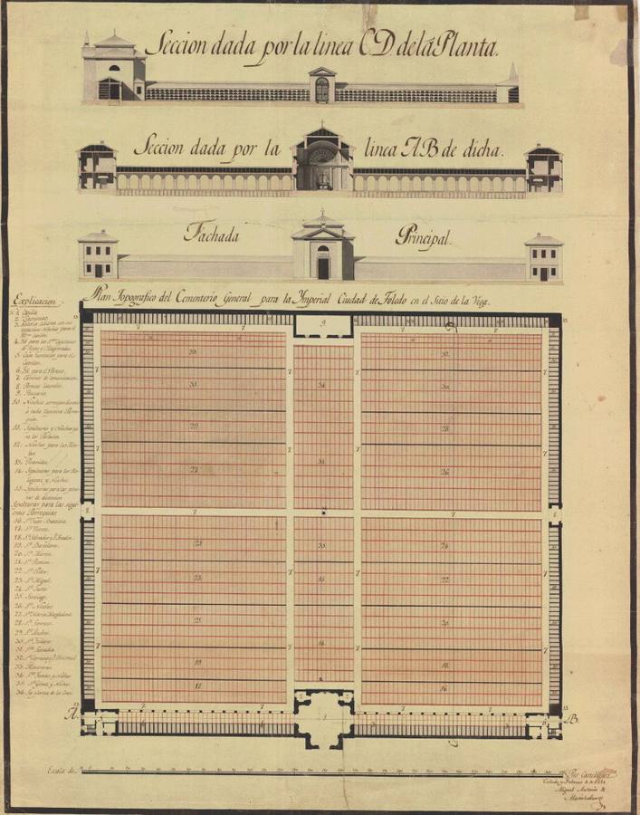 Proyecto de cementerio de 1814 en la Vega Baja. 