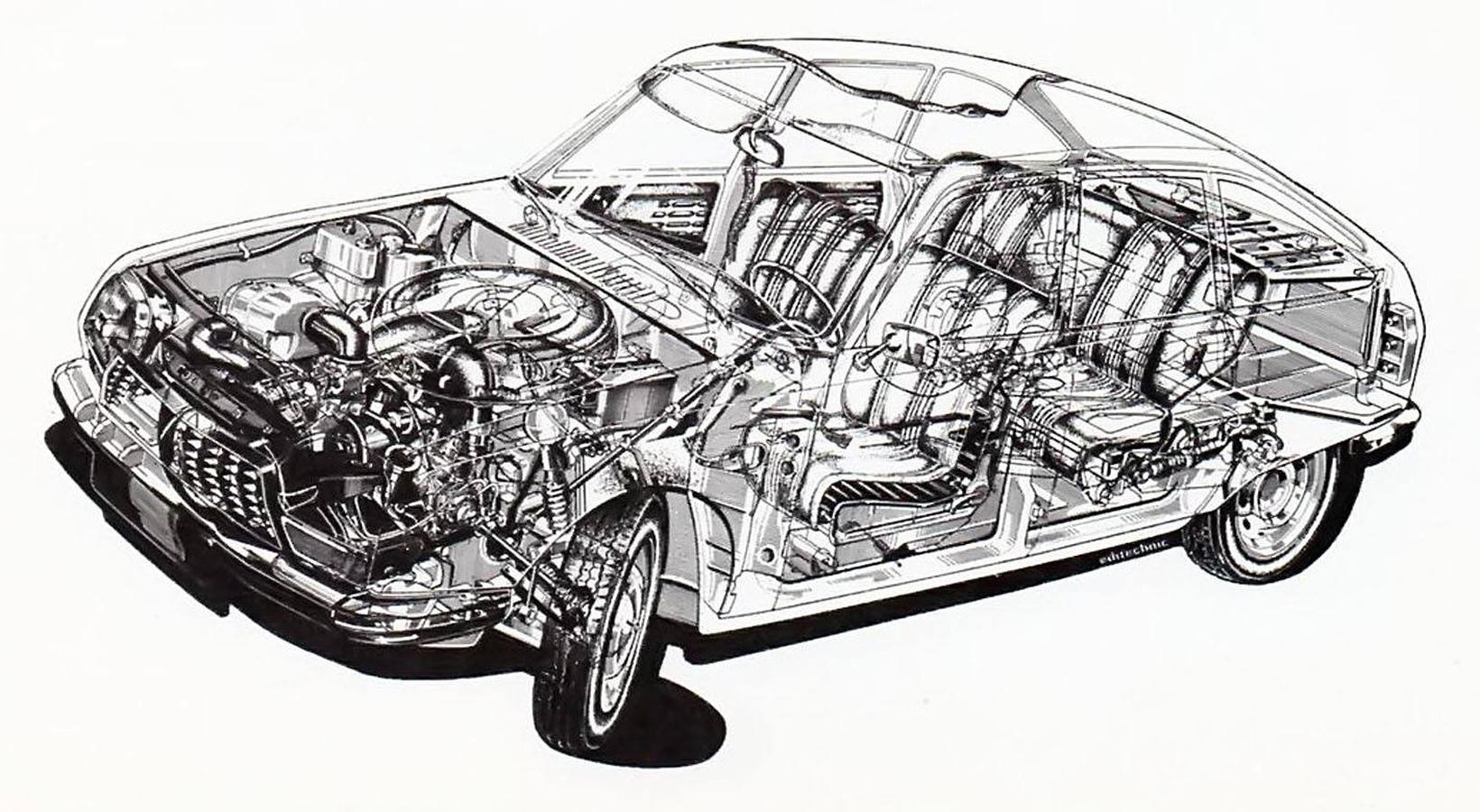 El coche de 1970 estaba a la última en tecnología