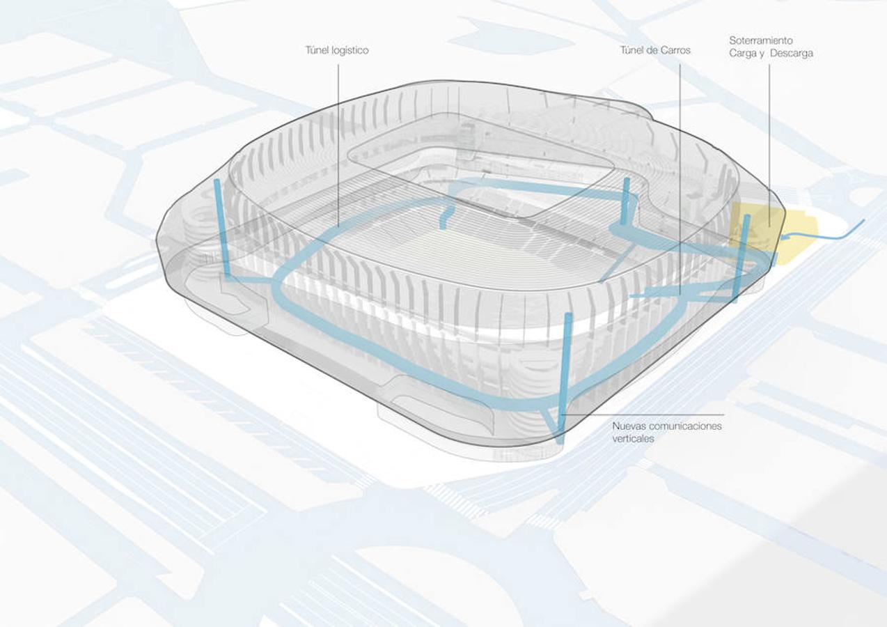 La obra modernizará toda la estructura del actual recinto para convertirlo en un ente de vanguardia, moderno, con la mayor tecnología y el mejor wifi del mundo. 