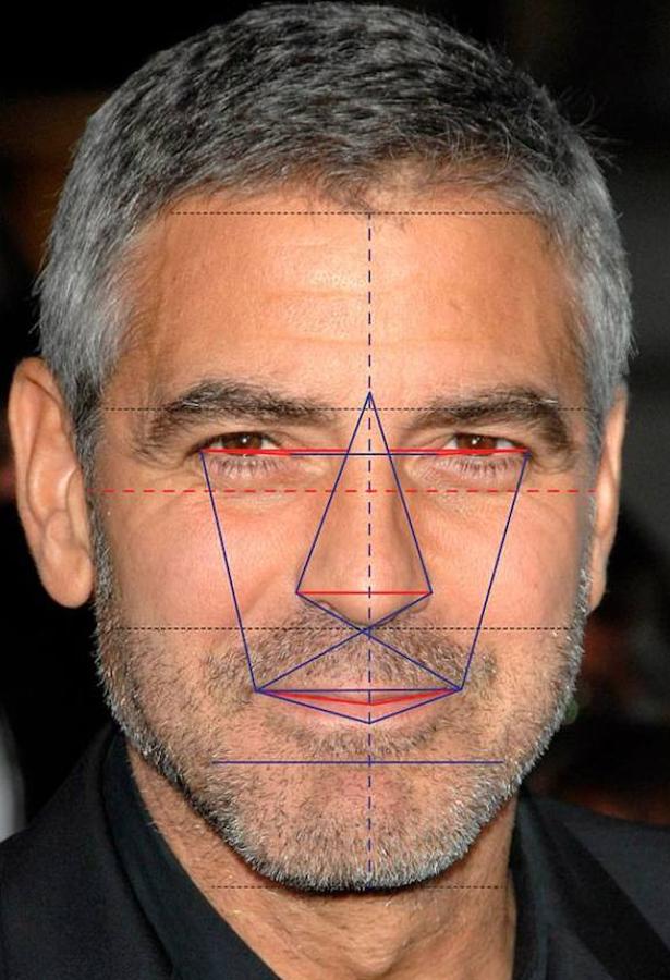 George Clooney 91,86%. 