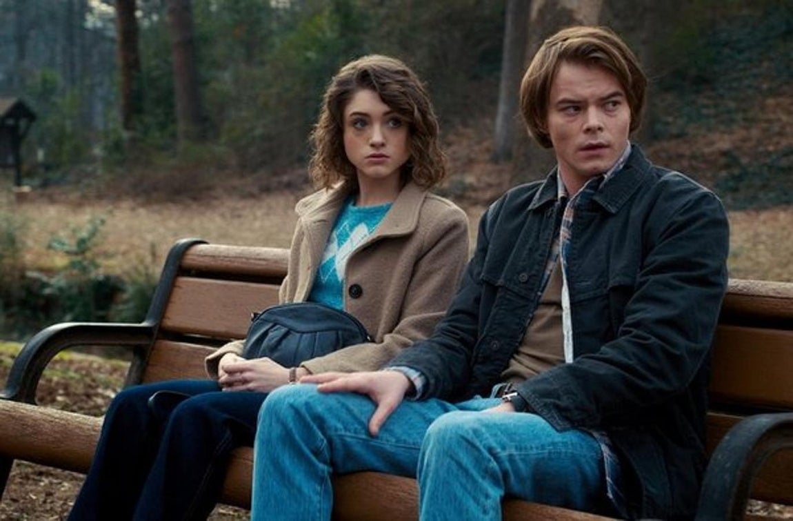 Natalia Dyer y Charlie Heaton. La estética ochentera de la serie 'Stranger things' que ambos protagonizan les va como anillo al dedo ya que, en su día a día, les gusta lucir este tipo de prendas combinadas con las tendencias actuales de una forma magistral.