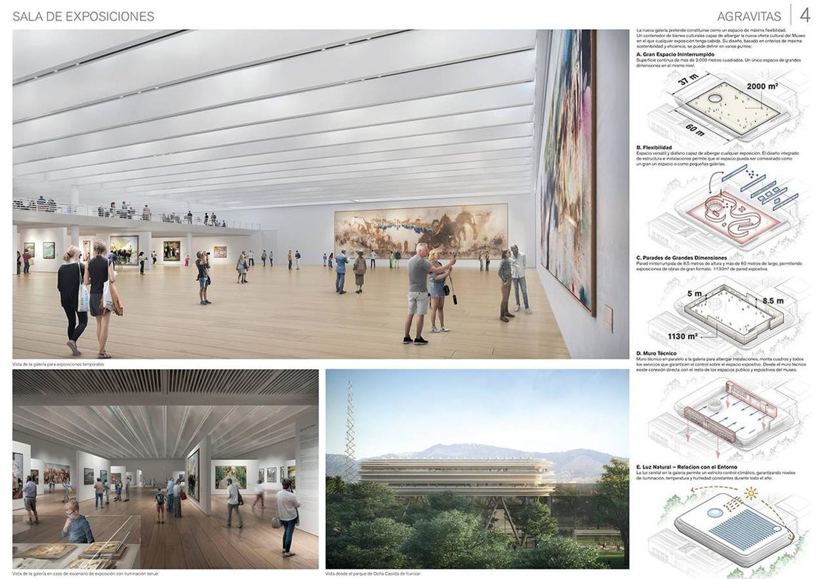 Así es la ampliación que Norman Foster ha diseñado para el Museo de Bellas Artes de Bilbao