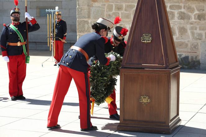 Relevo de la Guardia del Alcázar por el Regimiento del Rey nº1