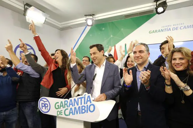 Elecciones 2018. Juanma Moreno obtiene el peor resultado del PP en 28 años pero gobernará con Ciudadanos y Vox. El PSOE sale de la Junta tras 36 años