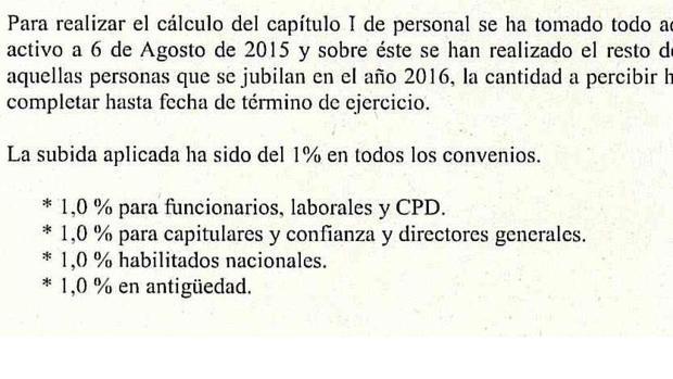 Documento del presupuesto municipal