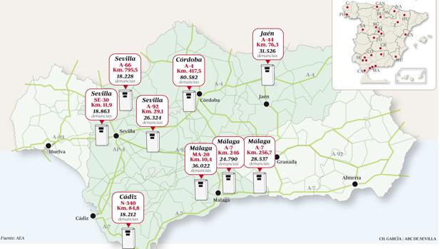 De los 25 radares que más multan nueve están en Andalucía 