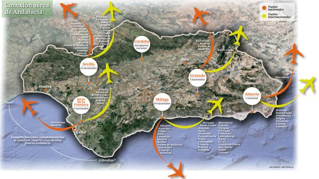 Mapa de las rutas aéreas desde la Comunidad