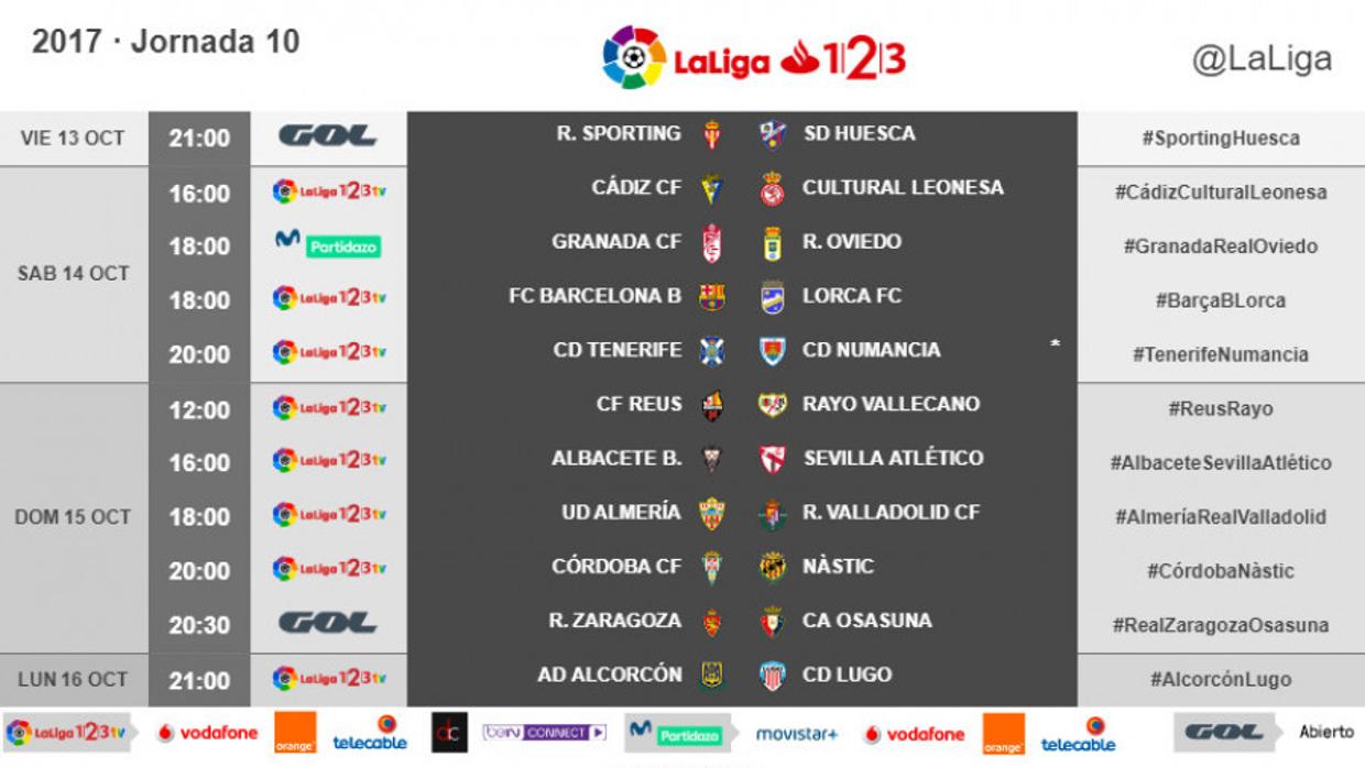 Tabla con los horarios de la jornada de Liga en Segunda