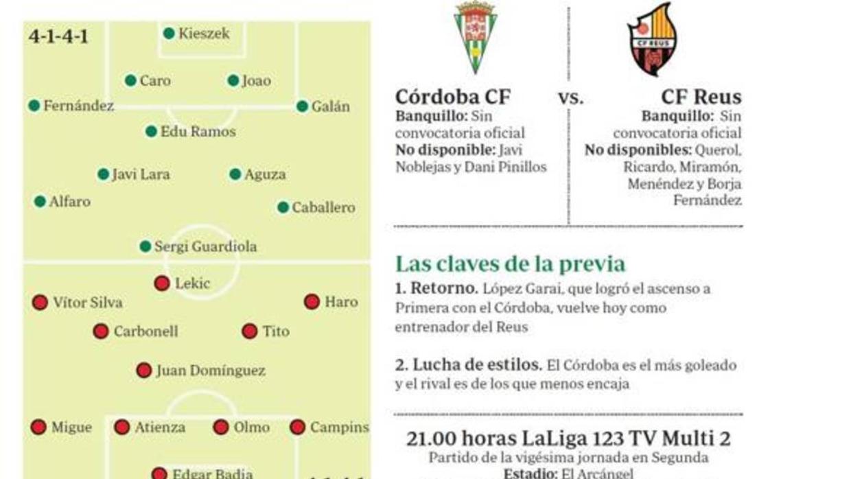 La plantilla del Córdoba trota en un entrenamiento en la Ciudad Deportiva Rafael Gómez