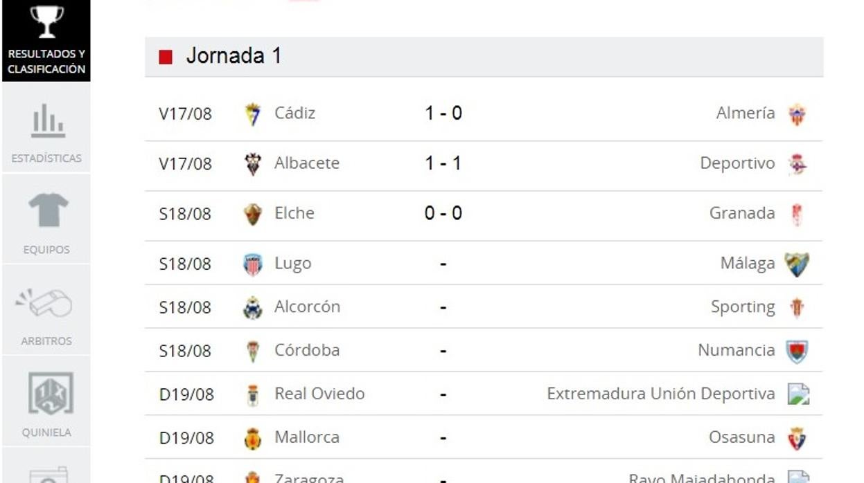 Tabla con los resultados de la jornada en Segunda