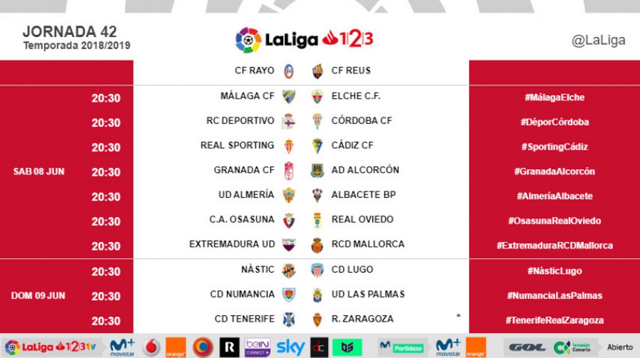 Tabla con los horarios oficiales de la jornada en Segunda