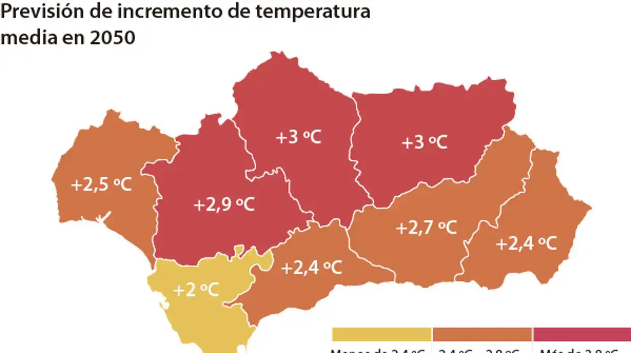 De acuerdo con los datos actuales, las temperaturas seguirán en aumento en Andalucía.