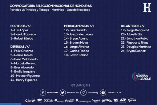 El pivote del Córdoba CF Luis Garrido, convocado con Honduras