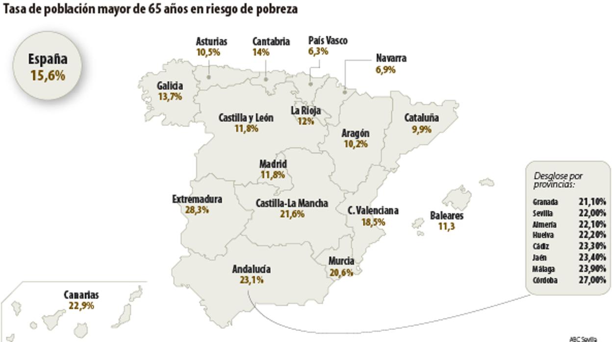 Mapa con las diferencias entre las regiones de España