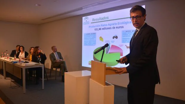 Andalucía, líder de Europa en agricultura ecológica, frente a su revolución industrial