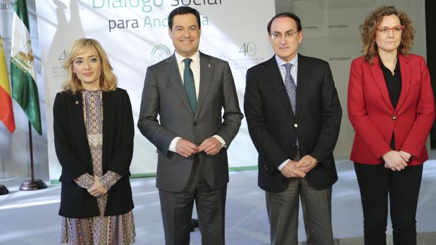 Los sindicatos aprueban el reparto de los fondos contra el coronavirus que la Junta de Andalucía y la CEA cuestionan