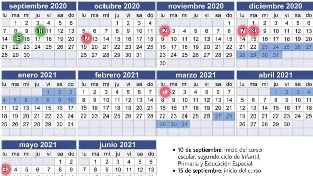 Así es el calendario escolar de Andalucía en el curso 2020/2021: cinco puentes y vuelta escalonada