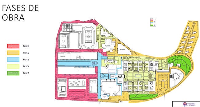 Plano con fases de la obra del campus de Rabanales en Córdoba